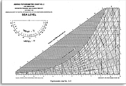 Slope stability analysis software free download